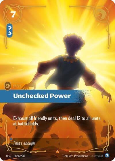 Unchecked Power